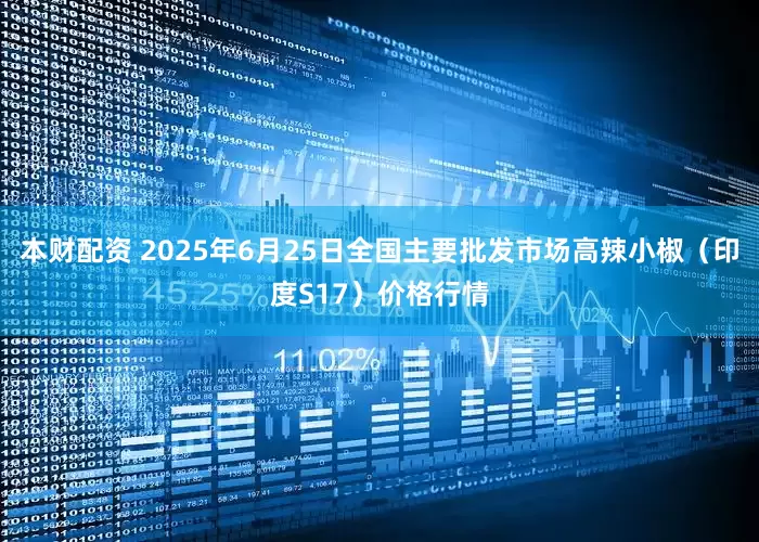 本财配资 2025年6月25日全国主要批发市场高辣小椒（印度S17）价格行情