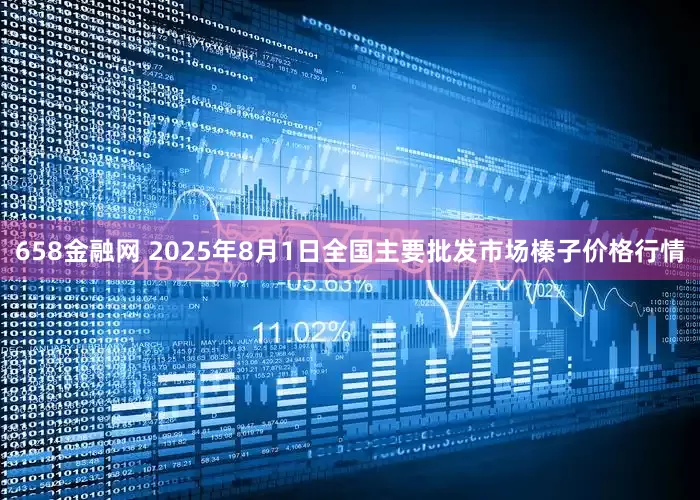 658金融网 2025年8月1日全国主要批发市场榛子价格行情