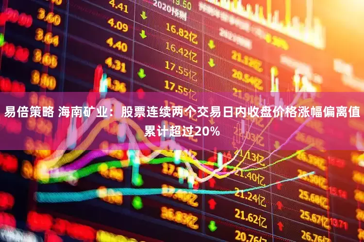 易倍策略 海南矿业：股票连续两个交易日内收盘价格涨幅偏离值累计超过20%